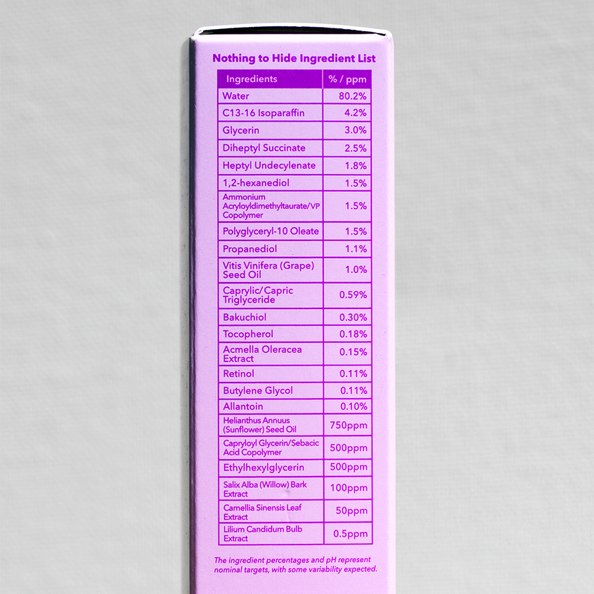 Gentle Retinol Cream - Good Molecules